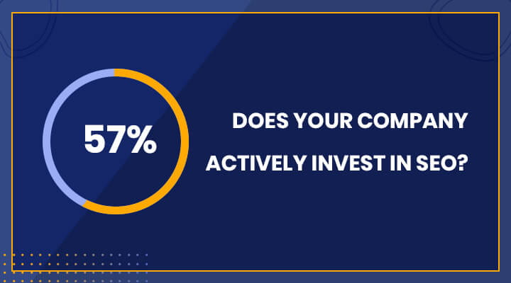 SEO Audit Report
