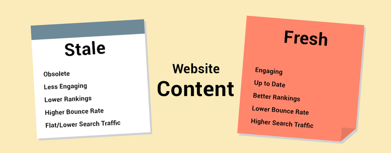 Content Matters Content Matters