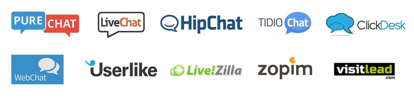 Most popular live chat tools